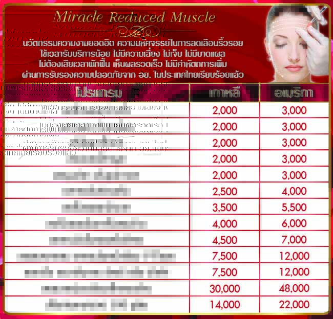 Miracle Reduced Muscle