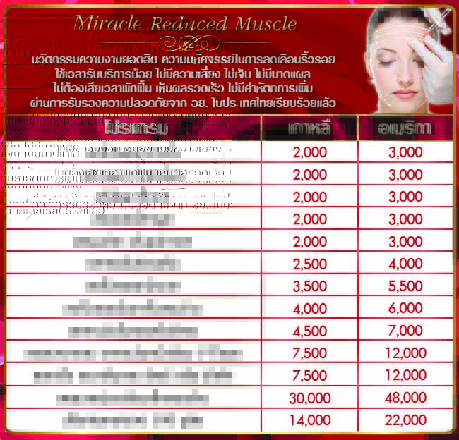 Miracle Reduced Muscle